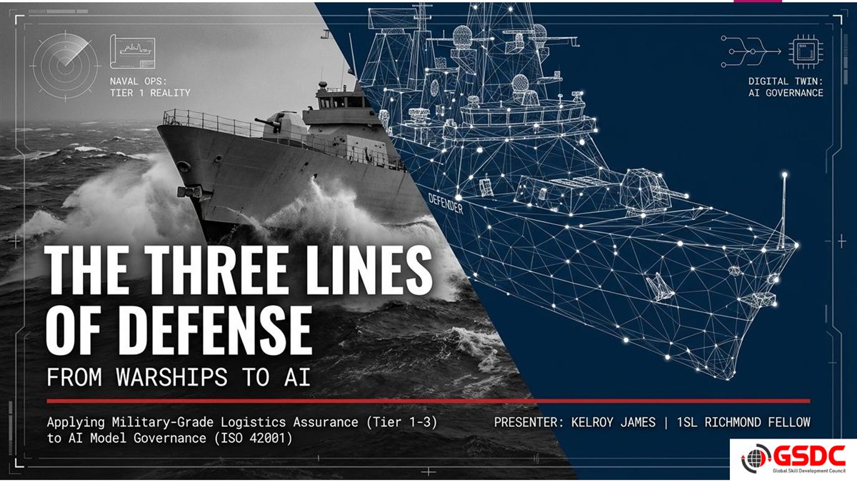 Title slide: The Three Lines of Defence, From Warships to AI